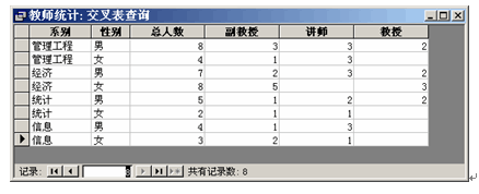 2022年全国计算机等级考试（NCRE）二级笔试样卷Access数据库程序设计(图4)