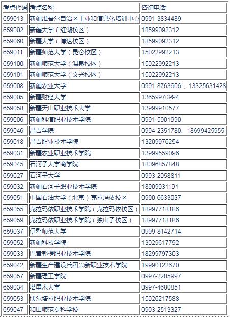 新疆停考2022年12月全国计算机等级考试的公告