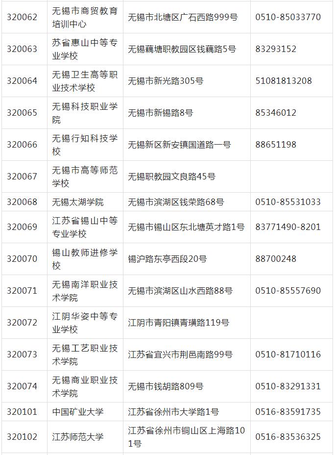 计算机等级考试江苏考点考办联系(图4)