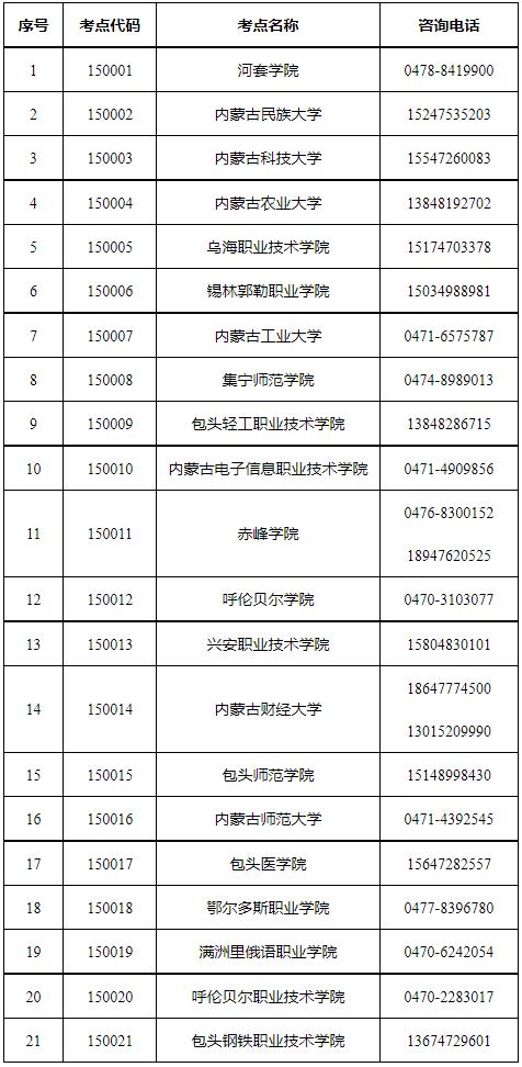 内蒙古2023年上半年全国计算机等级考试报名时间！(图2)