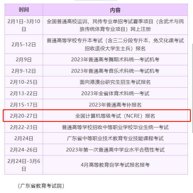 2023年广东省全国计算机等级考试报名时间！(图2)
