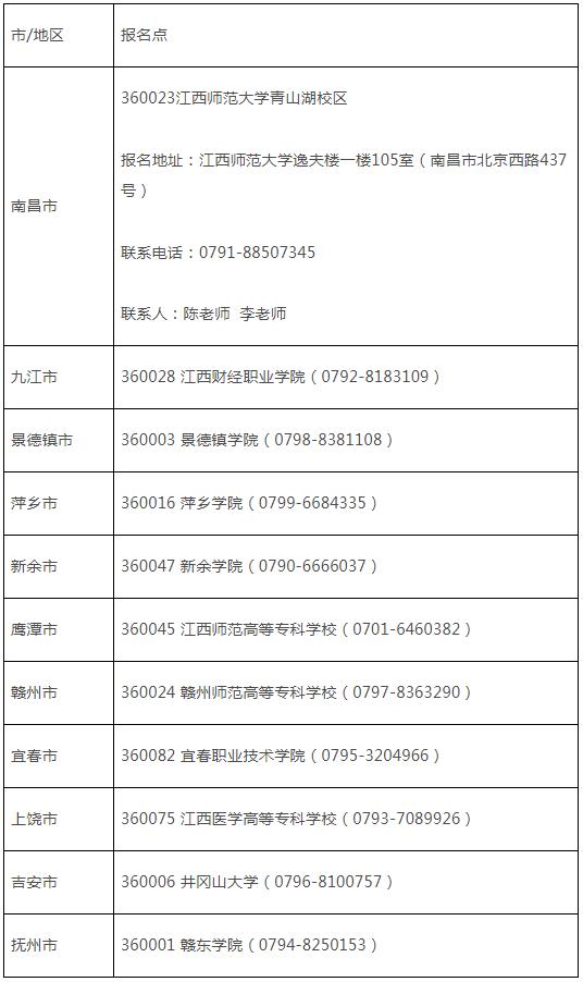 江西省2023年3月全国计算机等级考试报名时间(图2)