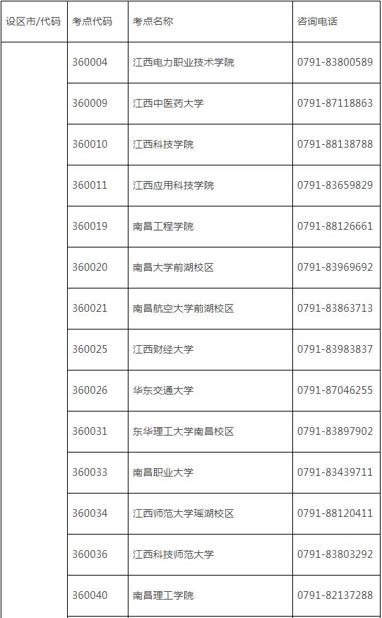 江西省2023年3月全国计算机等级考试报名时间(图3)