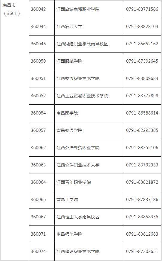 江西省2023年3月全国计算机等级考试报名时间(图4)