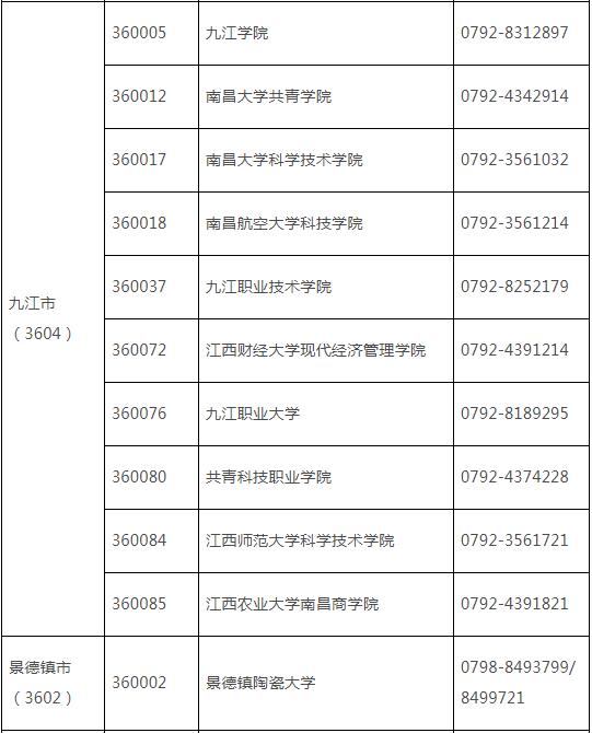 江西省2023年3月全国计算机等级考试报名时间(图5)