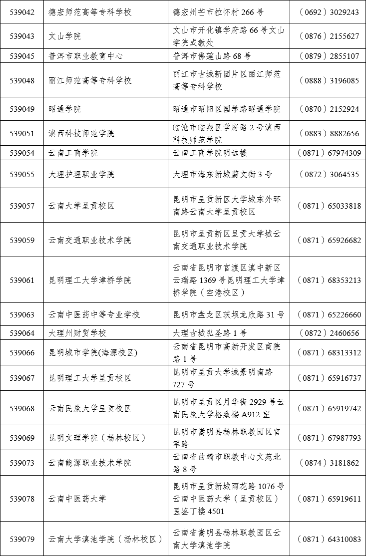 云南省2023年上半年第68次全国计算机等级考试（NCRE）报考时间(图4)