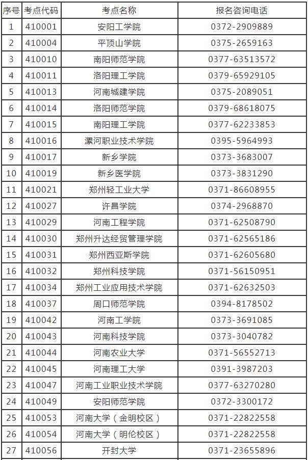 河南省2023年3月全国计算机等级考试报考时间(图3)