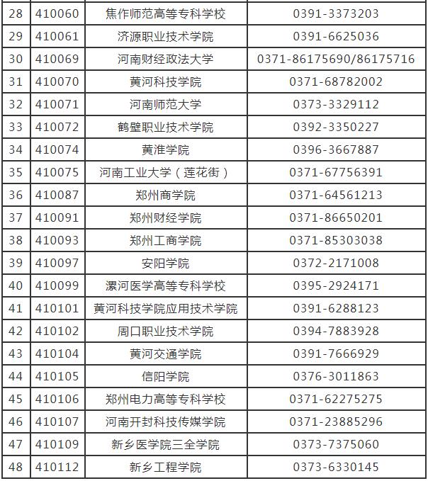 河南省2023年3月全国计算机等级考试报考时间(图4)