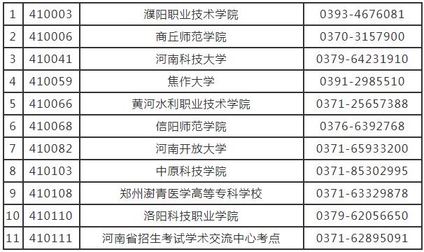 河南省2023年3月全国计算机等级考试报考时间(图5)