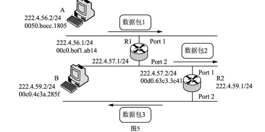 全国计算机等级考试《三级网络技术》二(图4)