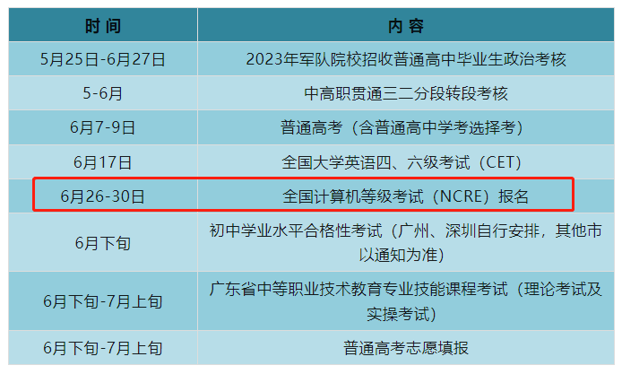 2023年下半年广东计算机等级考试报名时间