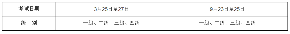 2023年下半年计算机等级考试介绍(图2)