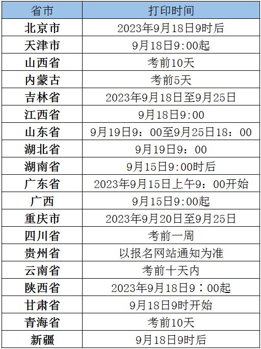 全国计算机等级考试转考证打印时间