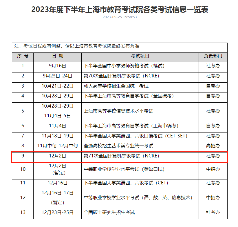 2023年12月上海计算机等级考试报名通知(图2)