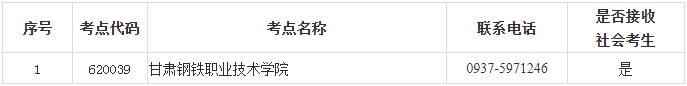 甘肃省2024年3月全国计算机等级考试报名通知(图3)