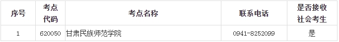 甘肃省2024年3月全国计算机等级考试报名通知(图15)