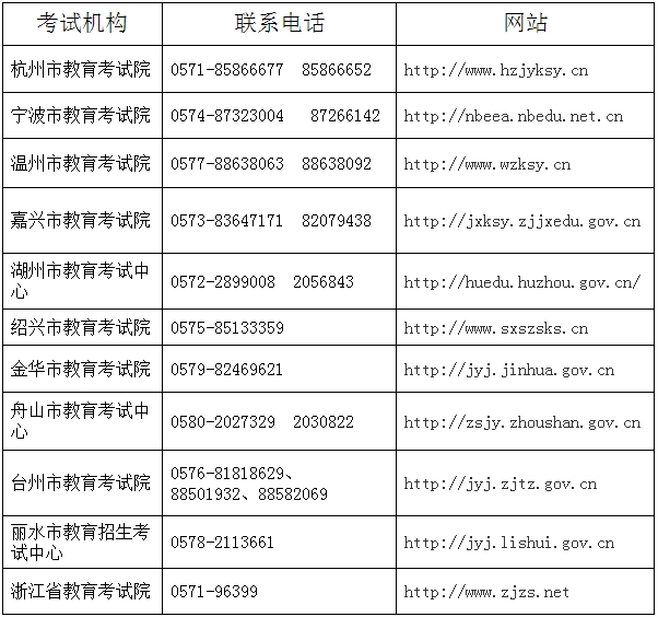 浙江省2024年3月全国计算机等级考试报名时间(图2)