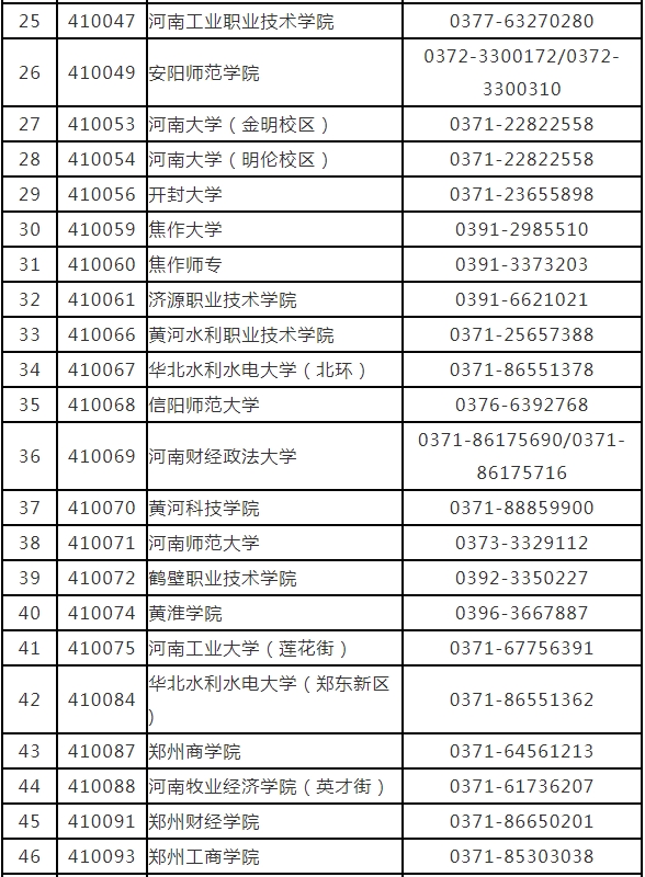河南2024年3月全国计算机等级考试报名时间(图5)
