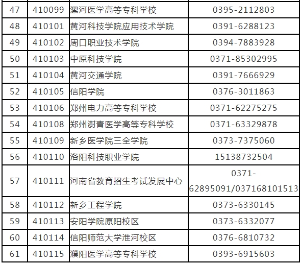 河南2024年3月全国计算机等级考试报名时间(图6)
