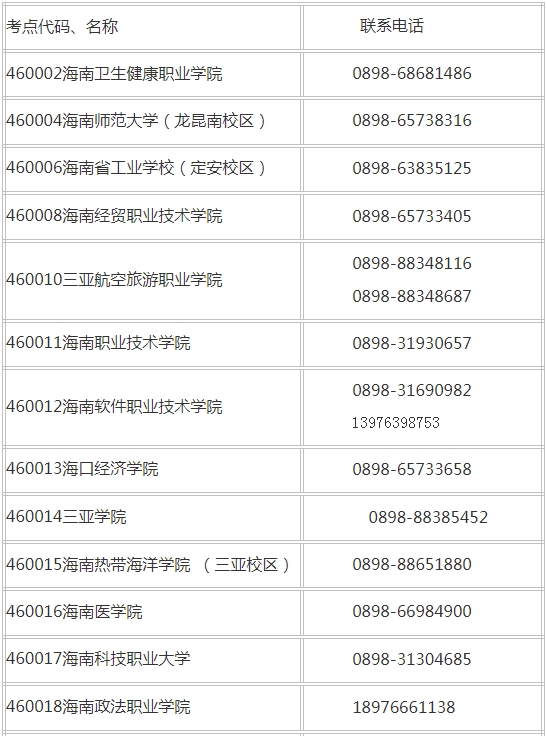海南省2024年3月全国计算机等级考试报名时间(图3)