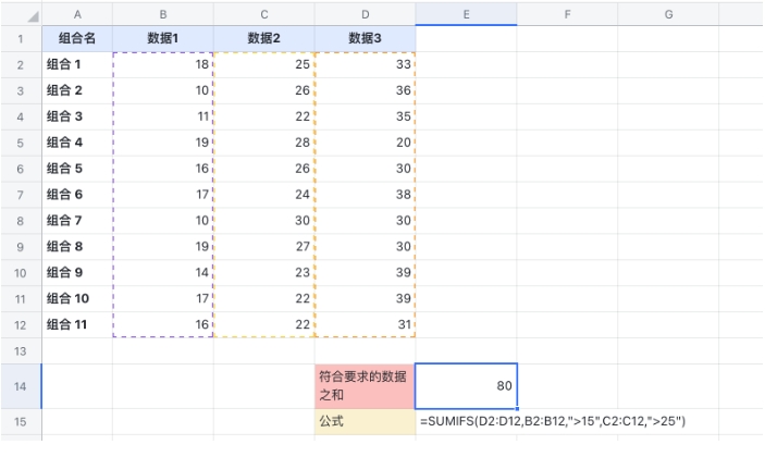 计算机二级 SUMIFS 函数必考函数知识点(图1)