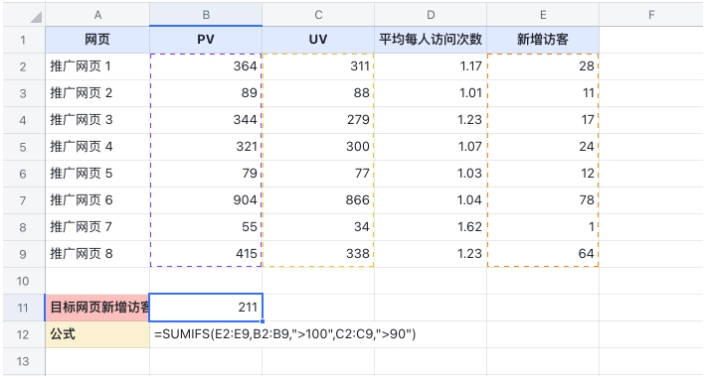 计算机二级 SUMIFS 函数必考函数知识点(图2)