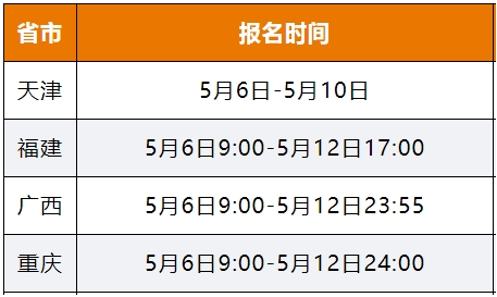 全国计算机等级考试5月计算机等级报名时间安排已出！(图2)