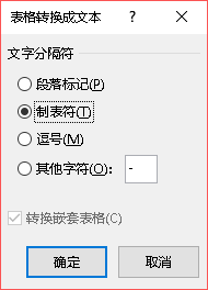 全国计算机一级wps考试考点（一）