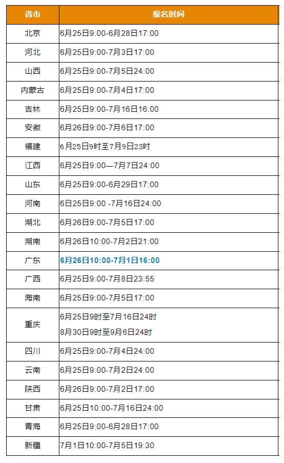 2024年9月全国各省市计算机等级考试报名时间安排