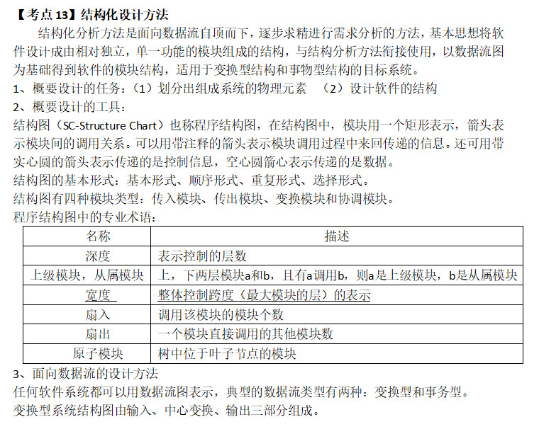 计算机二级公共基础知识考点整理17