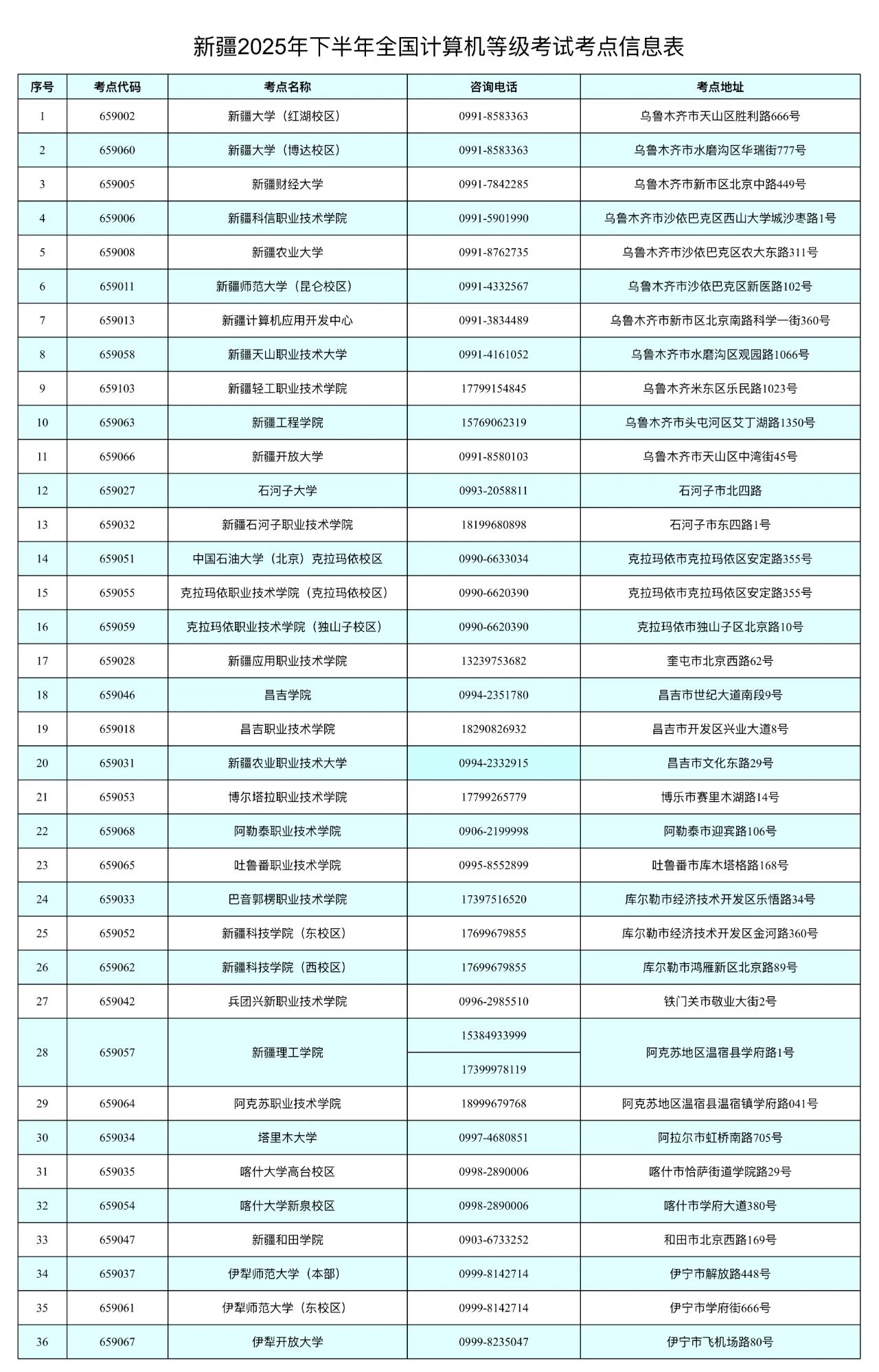 新疆2025年下半年全国计算机等级考试报名公告(图2)