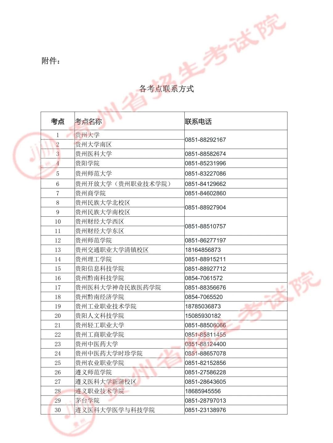 贵州省2026年上半年全国计算机等级考试报名通告(图1)