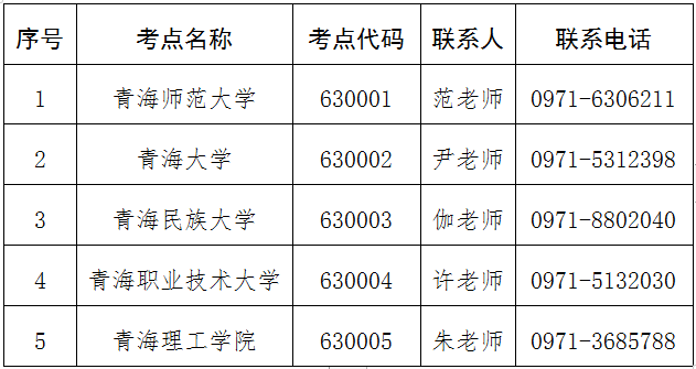 青海省2026年上半年全国计算机等级考试(NCRE)报名通告(图2) 青海省2026年上半年全国计算机等级考试(NCRE)报名通告(图2)