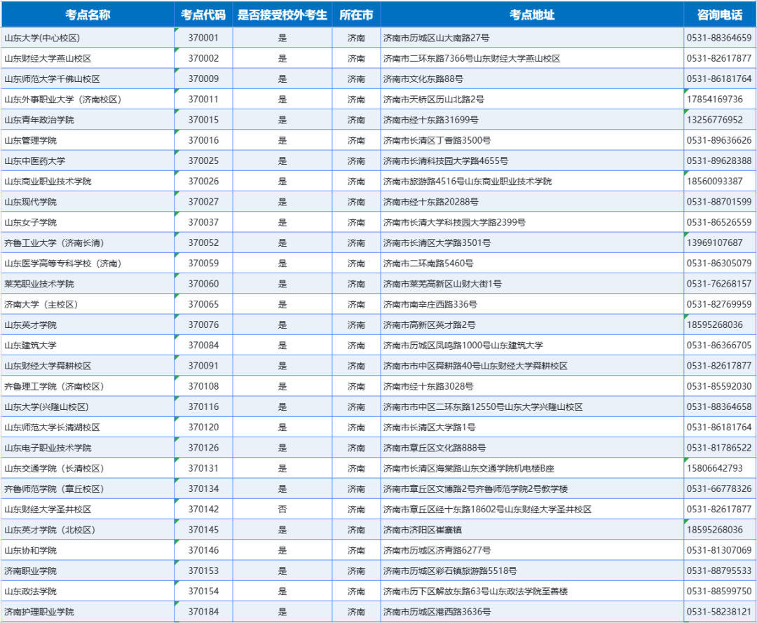 山东省2026年下半年全国计算机等级考试网上报名公告(图1)