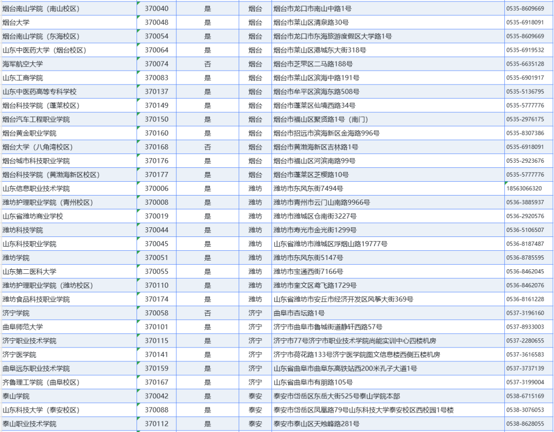 山东省2026年下半年全国计算机等级考试网上报名公告(图3)