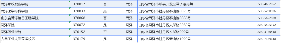 山东省2026年下半年全国计算机等级考试网上报名公告(图4)