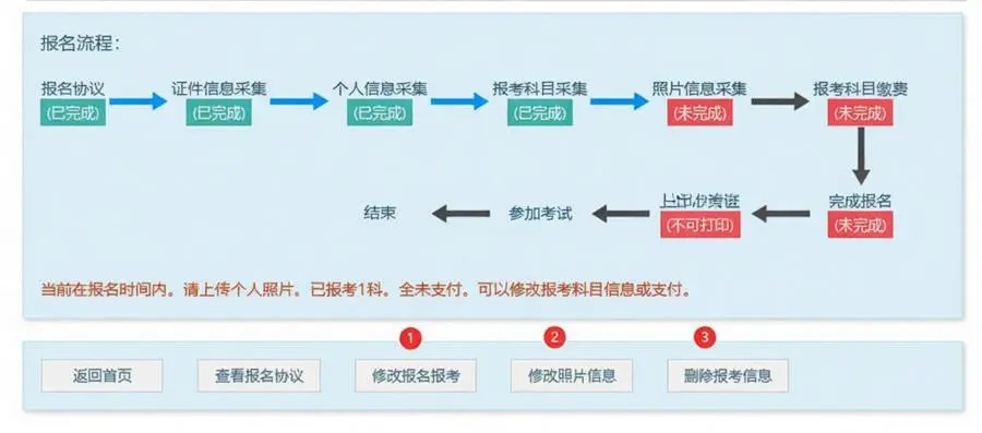 2026年9月计算机考试报名入口！后附详细报名流程>>(图16)