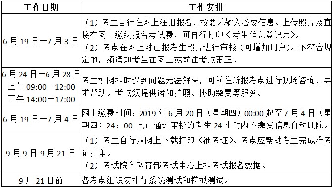 2019年9月贵州计算机等级考试报名通知