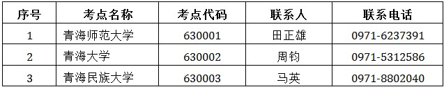 【通知】青海省2019年9月计算机等级考试报名